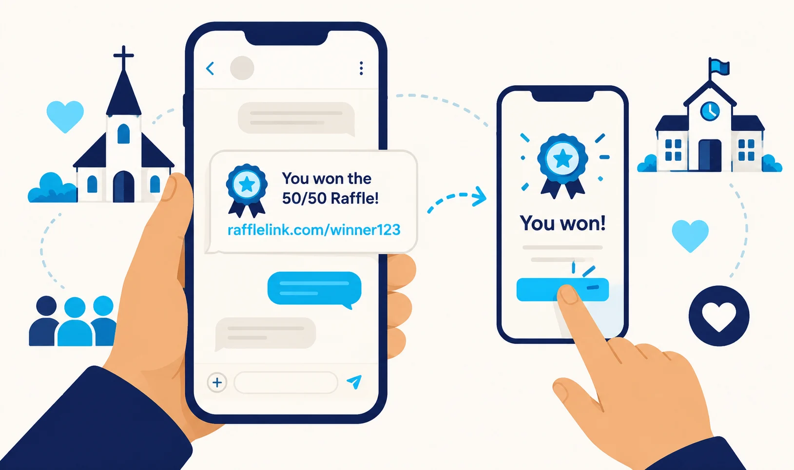 Illustration of a raffle result verify link being shared via mobile building community trust in the draw